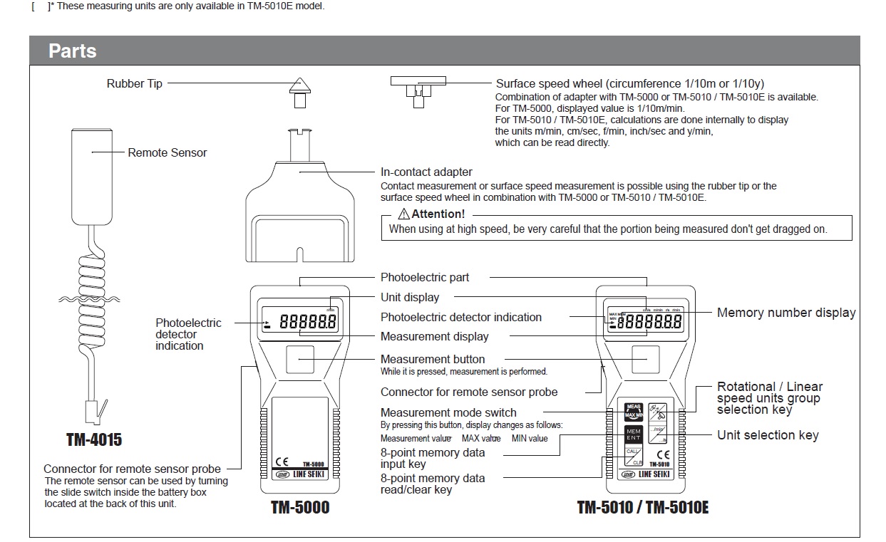 Ichiban Precision Sdn Bhd Line Seiki Line Seiki Hand Tachometer